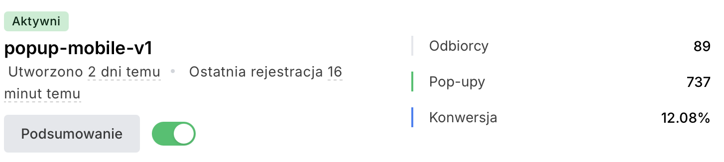 Wyniki wdrożenia pop-upu w OW